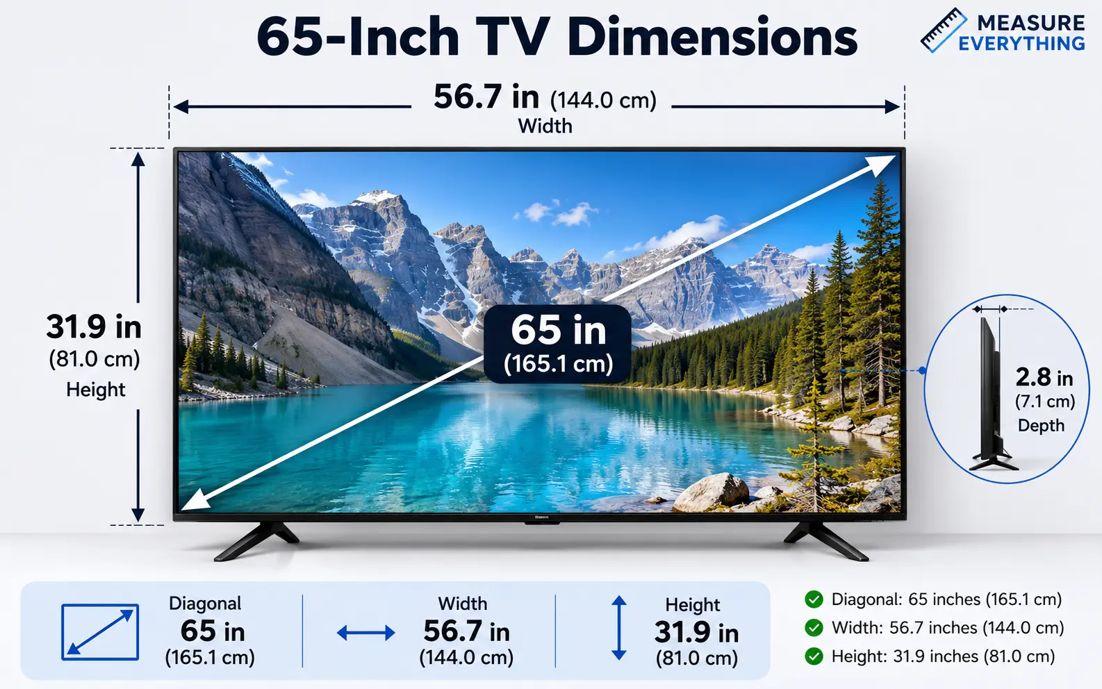 65-inch TV dimensions showing diagonal width and height