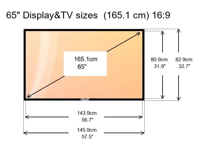 diagram showing how a 65-inch TV is measured diagonally