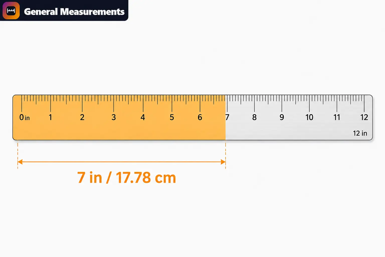 Ruler Diagram Showing Exactly Where 7 Inches Falls Between 0 And 12 Inches Ruler Diagram Showing Exactly Where 7 Inches Falls Between 0 And 12 Inches