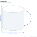 Standard coffee mug scale dimensions diagram