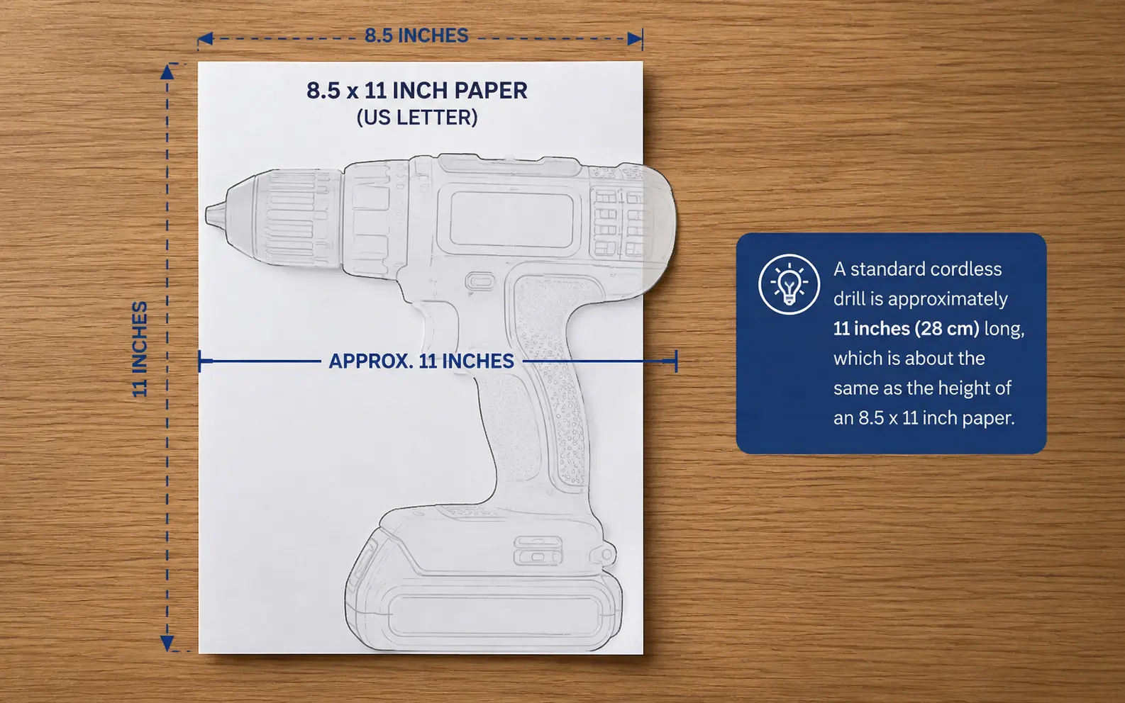 Craftsman drill/driver outline compared to the length of a standard sheet of letter paper Craftsman drill/driver outline compared to the length of a standard sheet of letter paper