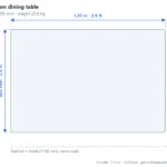 4-person dining table scale dimensions diagram