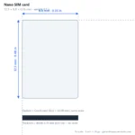 Nano SIM card scale dimensions diagram