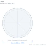 12-inch pizza scale dimensions diagram